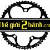 thegioi2banh