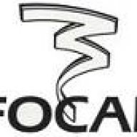 Focal Support